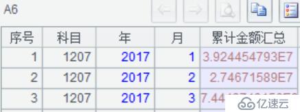 多层科目任意组合汇总报表的性能优化 (上)