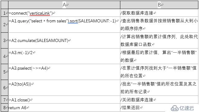 让Birt报表脚本数据源变得既简单又强大