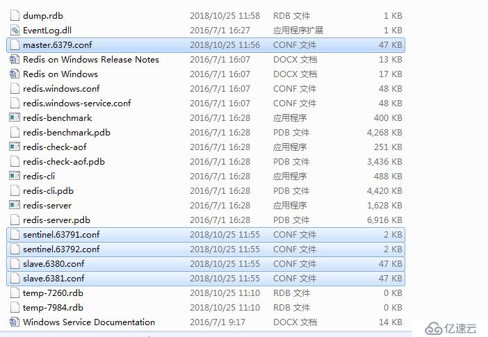 Redis哨兵(sentinel)模式搭建