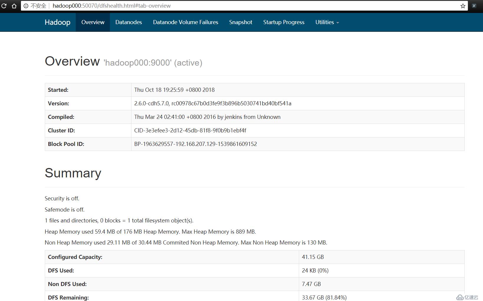 Hadoop2.6-CDH5.7部署安装