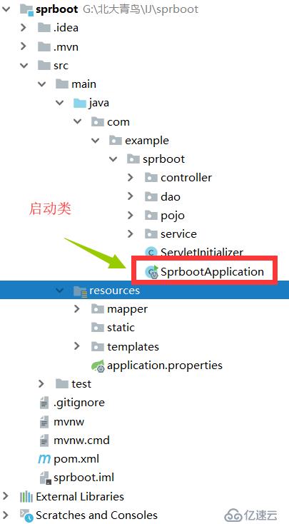 使用Spring Boot+MyBatis框架做查询操作