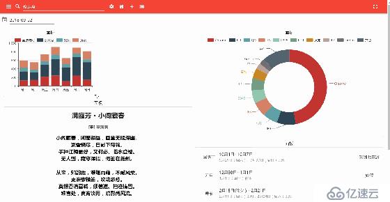 如何进行ROCKET的数据可视化