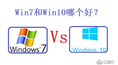 比較過才知道差別有多大，Win7與Win10，究竟哪個(gè)更適合日常使用？