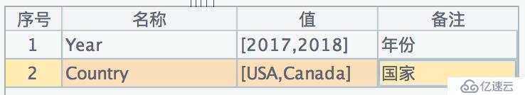 轻松应对多层JSON数据计算与入库