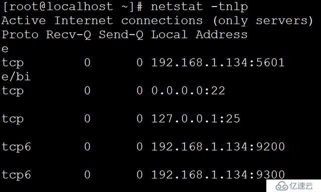 SpringBoot+Elasticsearch