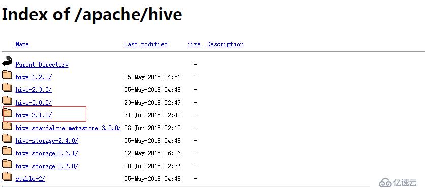 Centos基于Hadoop安装Hive