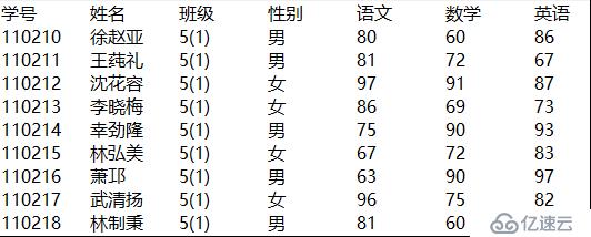 文本导出的方方面面—工资好助手