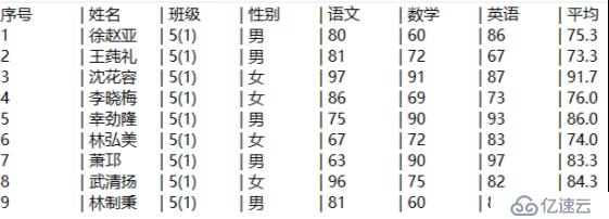 文本導出的方方面面—工資好助手