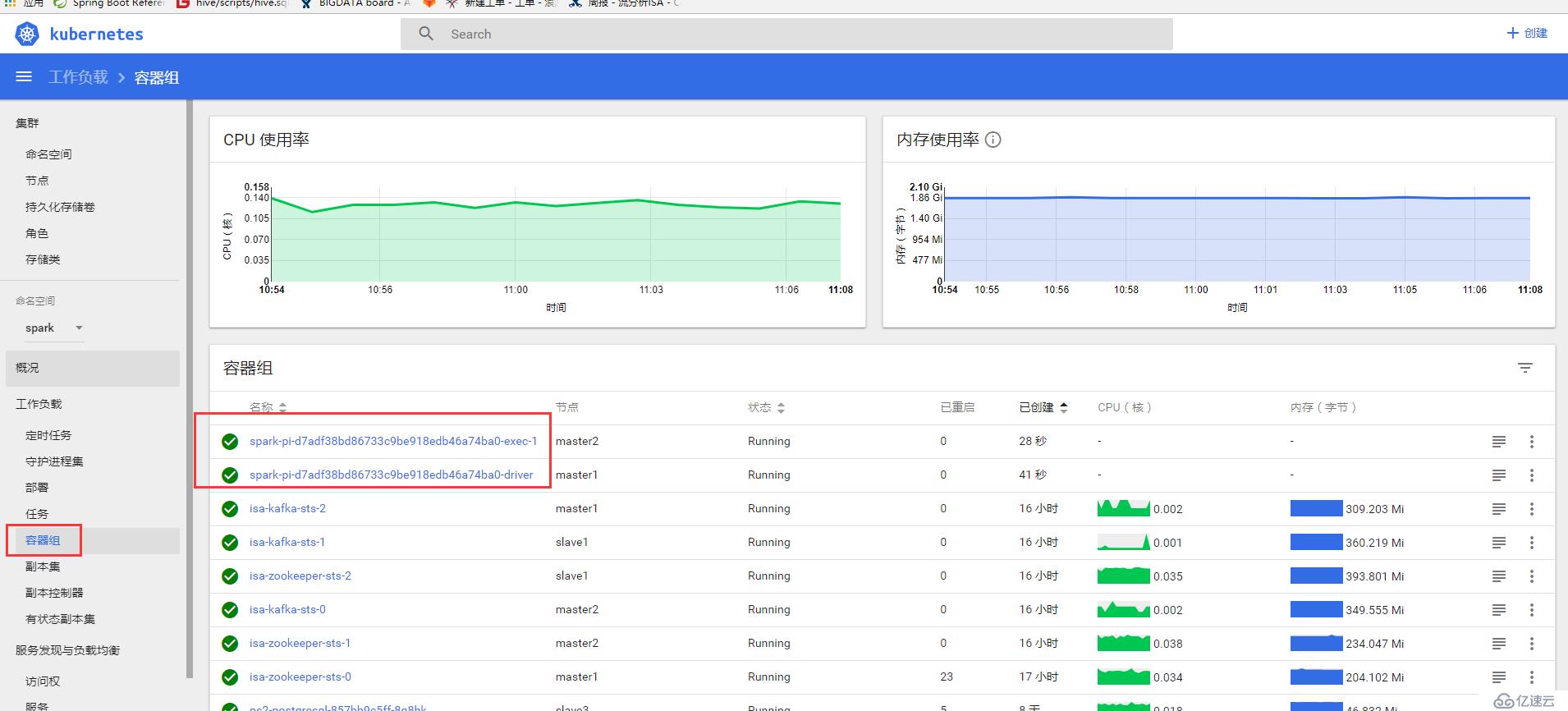 Apache Spark 2.3 运行在Kubernete实战