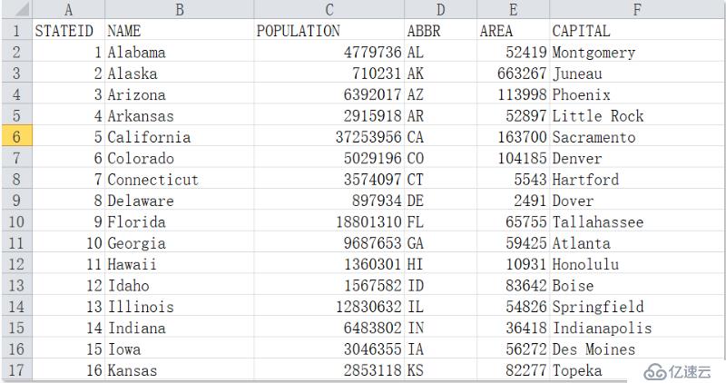 有了金剛鉆，不懼瓷器活 | 在數(shù)據(jù)文件上輕松使用 SQL