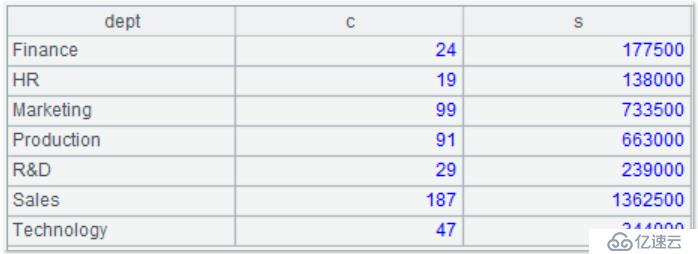 有了金刚钻，不惧瓷器活 | 在数据文件上轻松使用 SQL