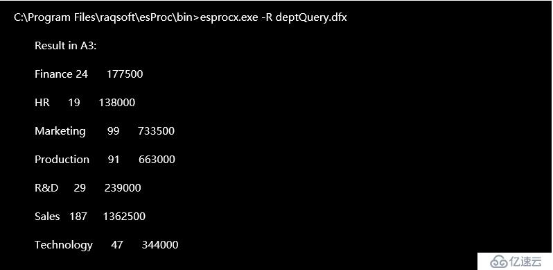 有了金剛鉆，不懼瓷器活 | 在數(shù)據(jù)文件上輕松使用 SQL