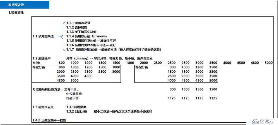 如何浅析大数据预处理