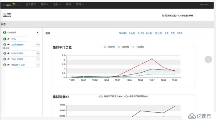 最新hadoop下载安装教程（附详细图文步骤）