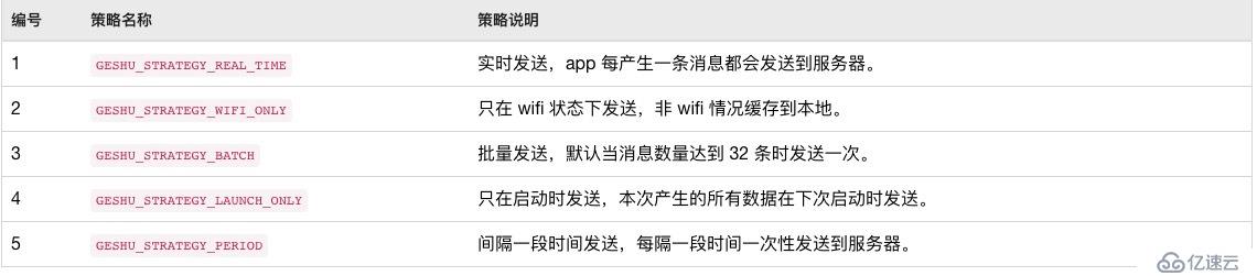 个推数据统计产品（个数）iOS集成实践