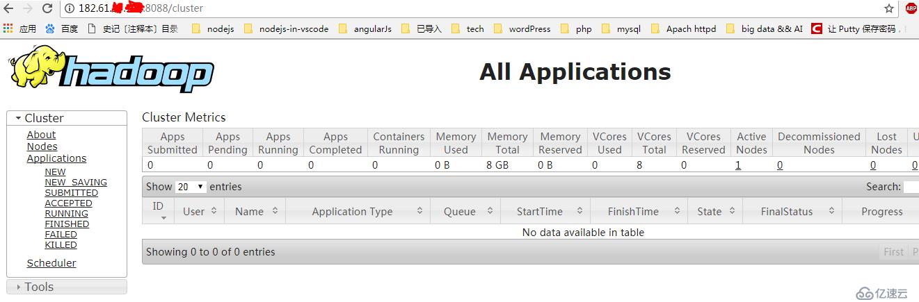 Hadoop2.6.0 + 云centos +伪分布式 --->只谈部署