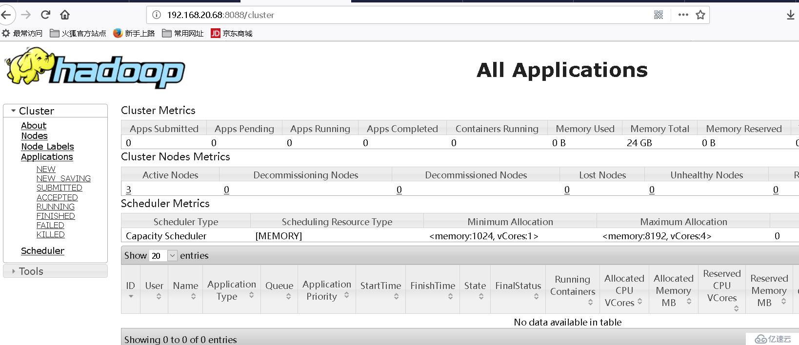 apache hadoop