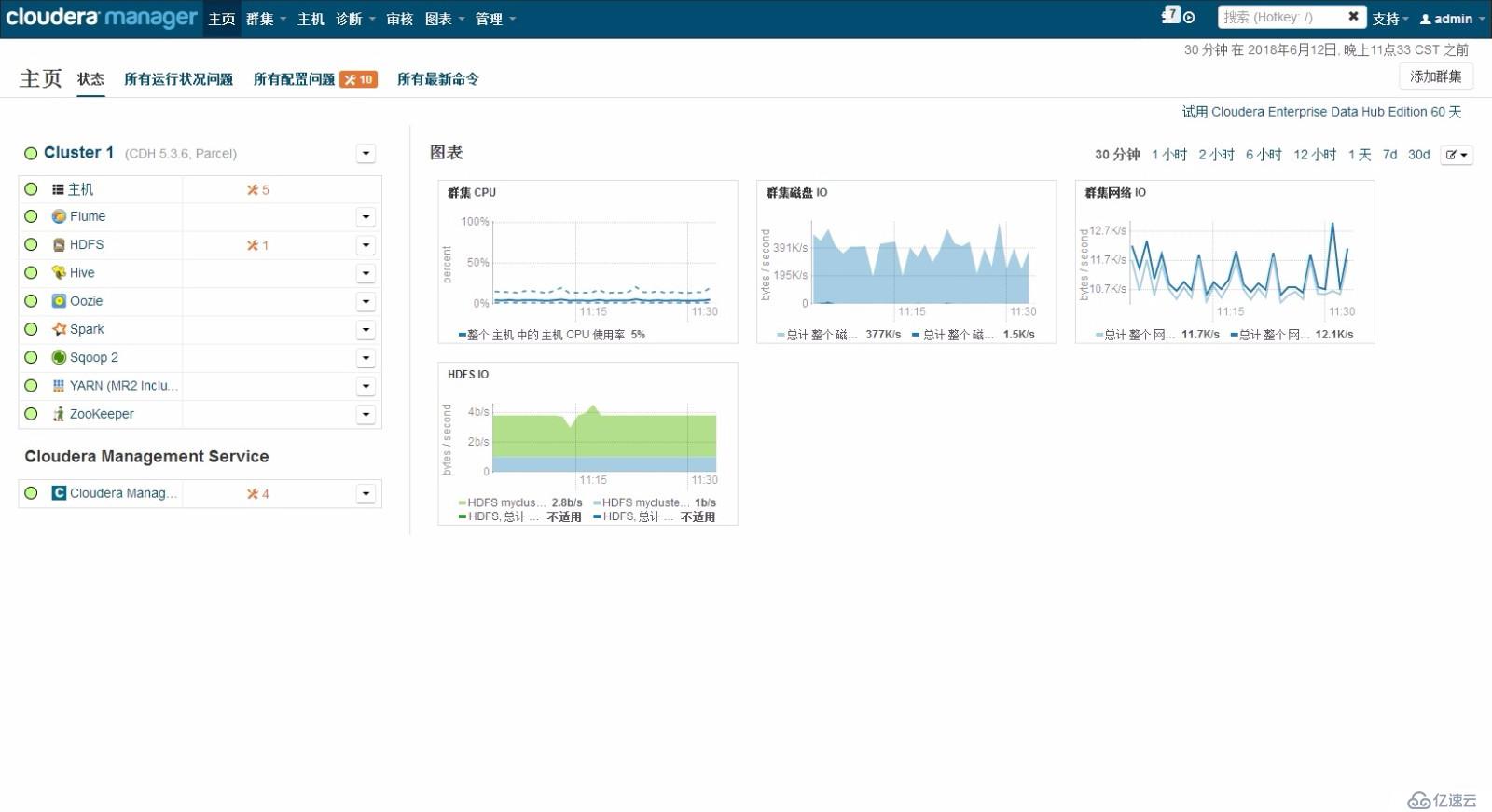 Cloudera Manager大数据平台搭建