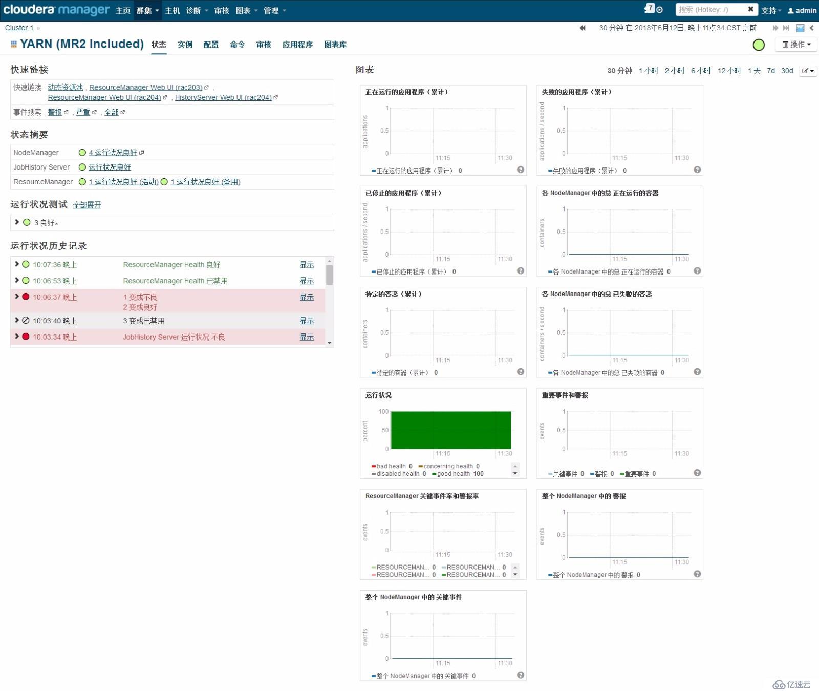 Cloudera Manager大数据平台搭建