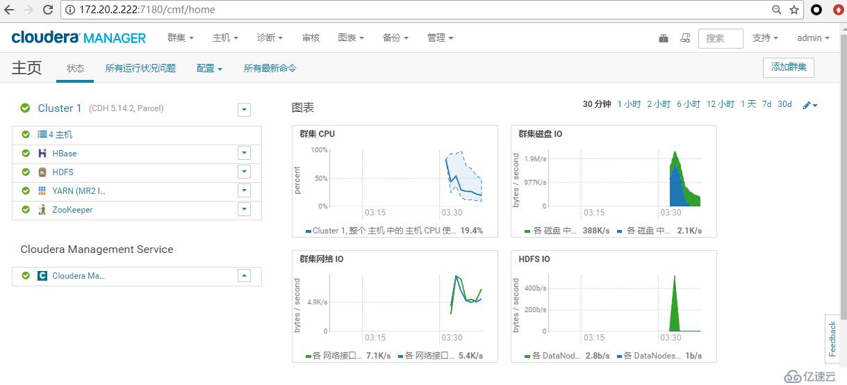 大数据平台CDH搭建