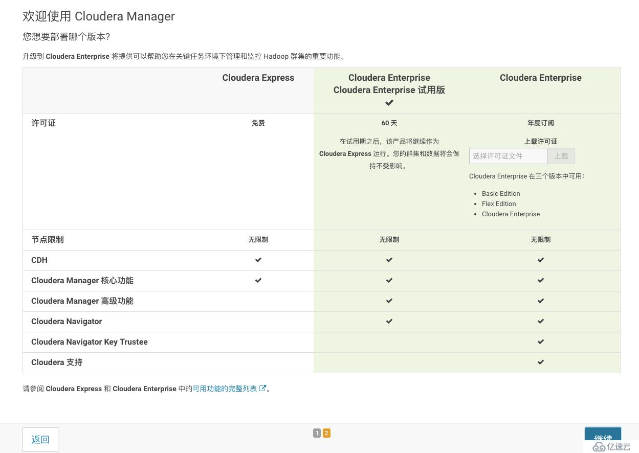 CDH 離線(xiàn)安裝部署