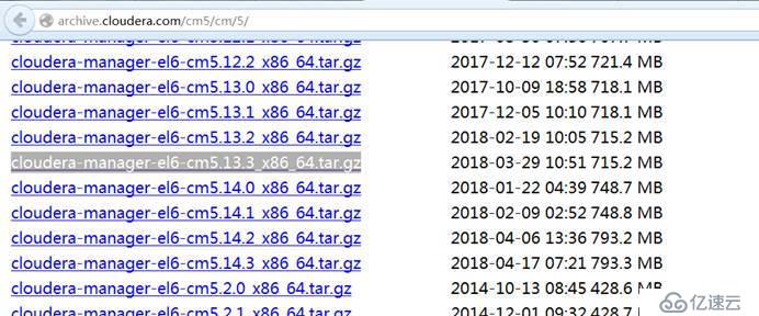 Cloudera CDH 离线安装与使用