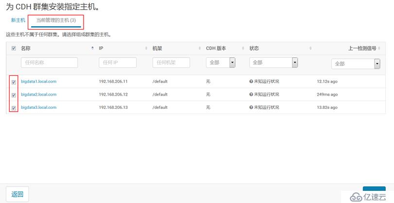 Cloudera CDH 离线安装与使用