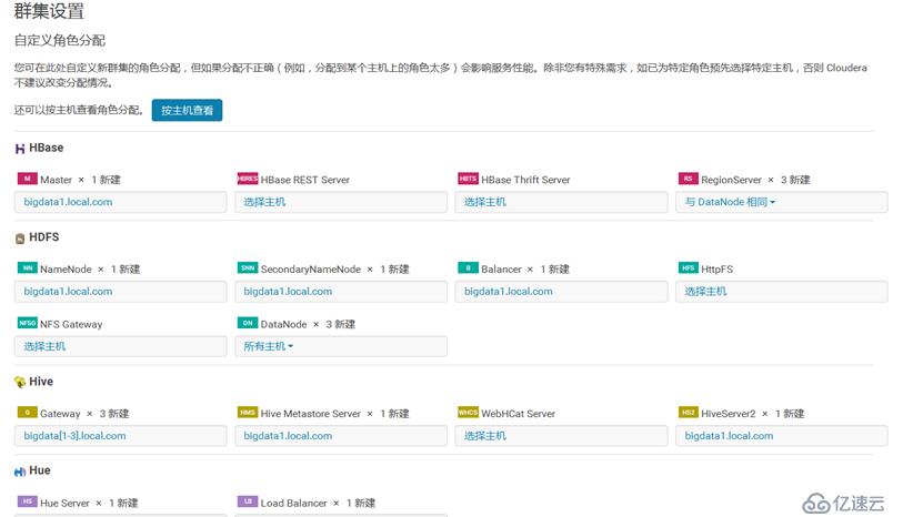 Cloudera CDH 離線安裝與使用