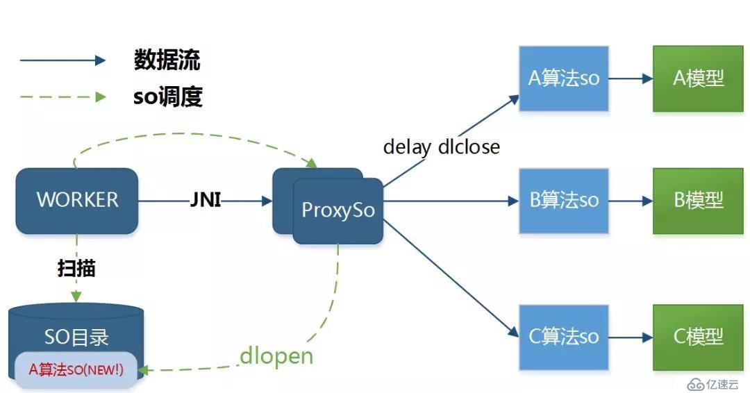 数平精准推荐 | OCR技术之系统篇