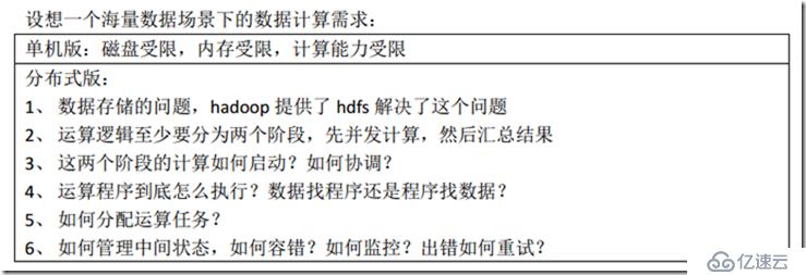 MapReduce 实验 (一) 原理