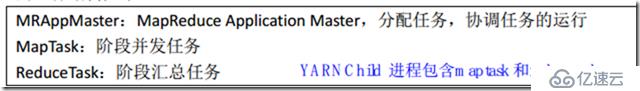 MapReduce 实验 (一) 原理