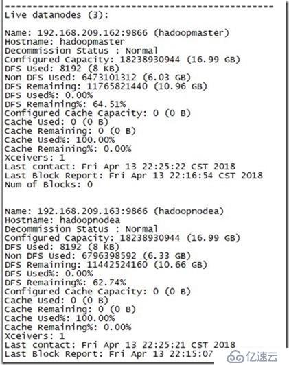 HDFS 实验 (五) 图形化管理