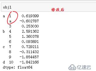 在pandas的unstack时报ValueError： duplicate entries 错误