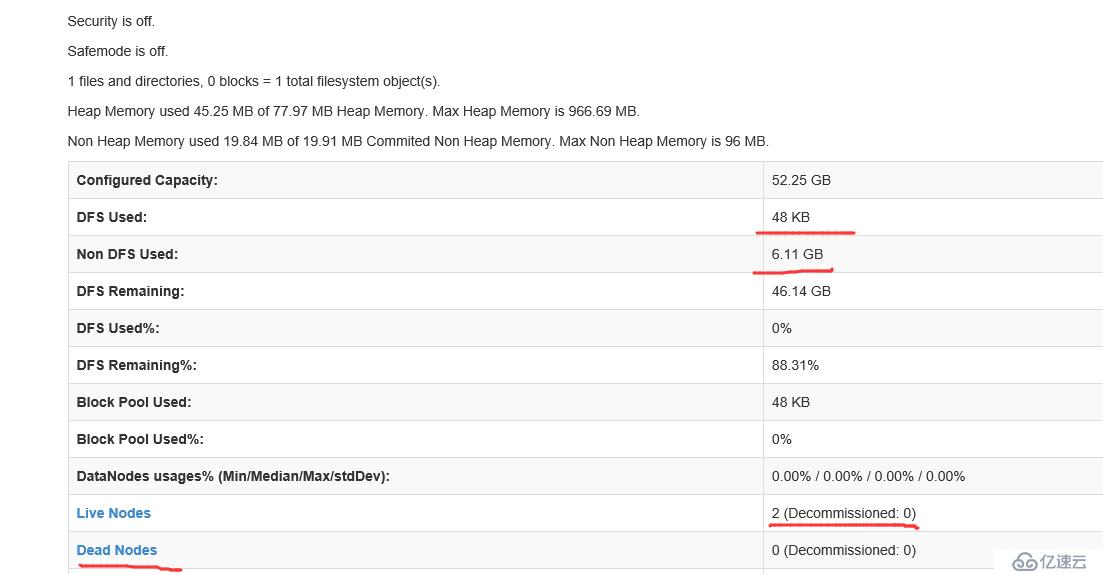 安装hadoop和配置hadoop，启动namenode和设置免密登录的详细解析！