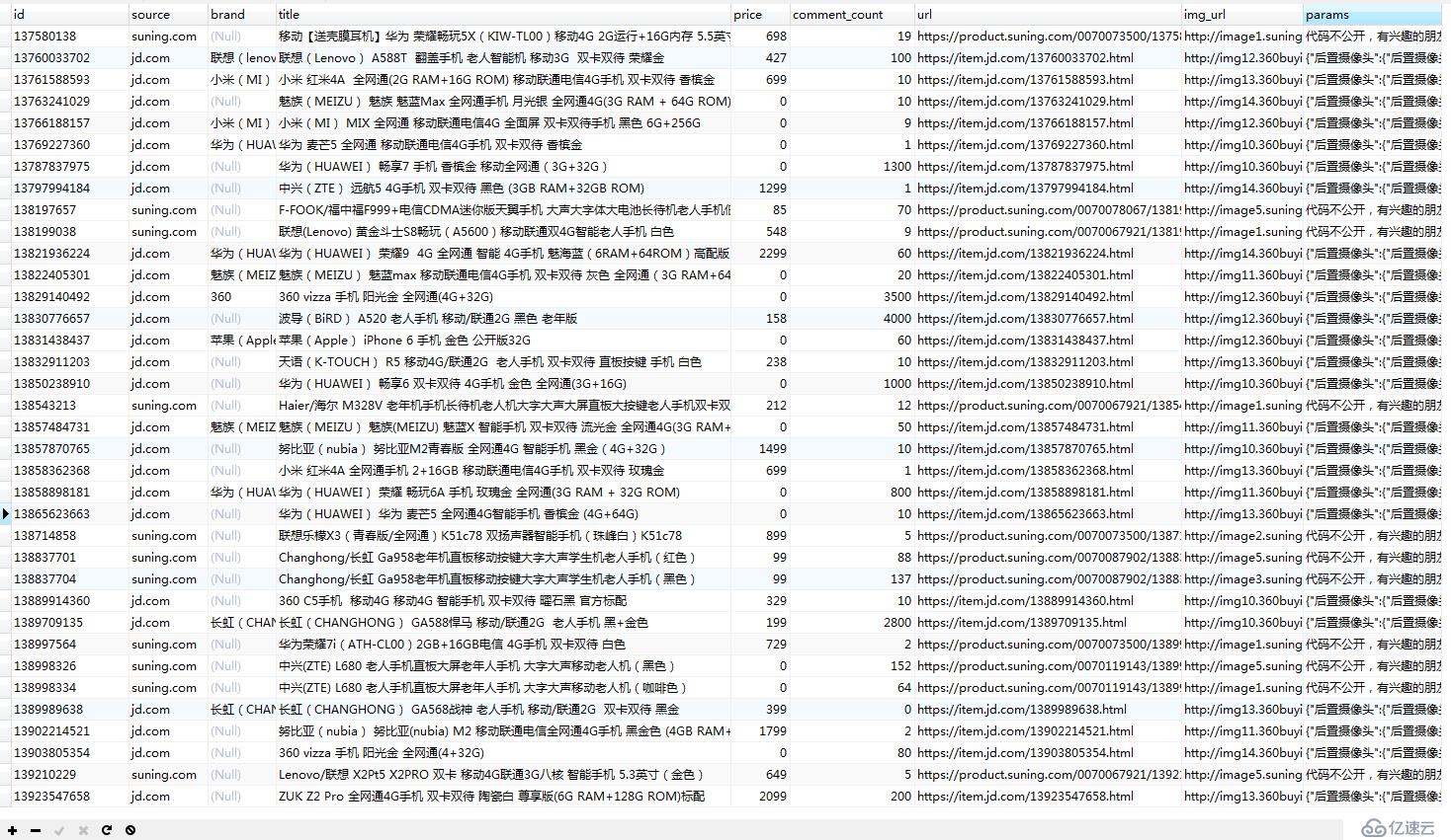 设计、实现分布式爬虫系统的实践解析