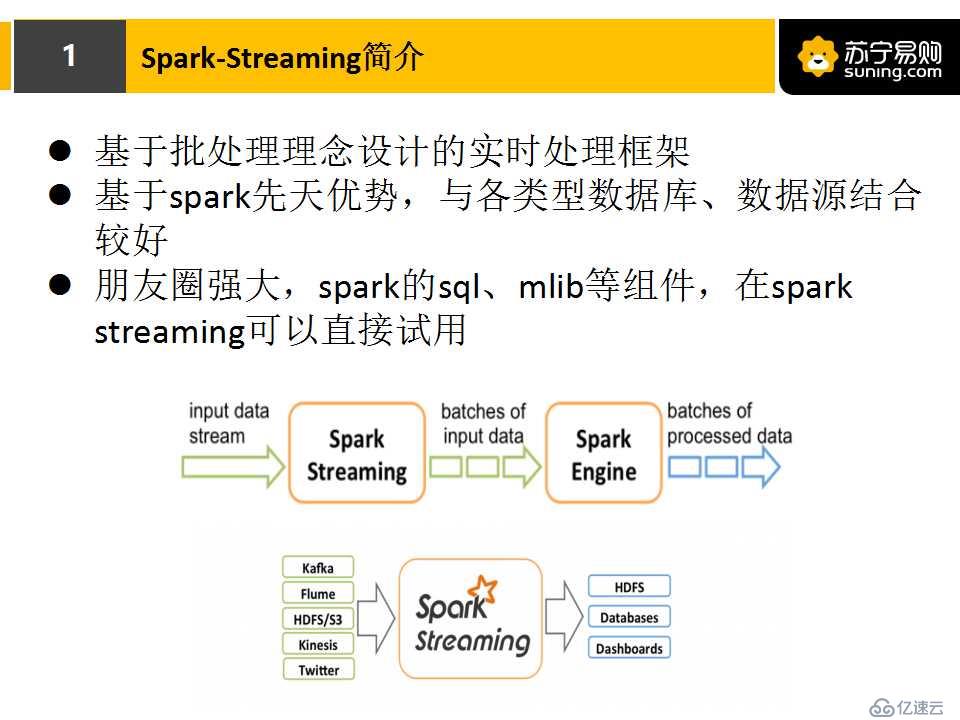 Spark Streaming高级特性在NDCG计算实践