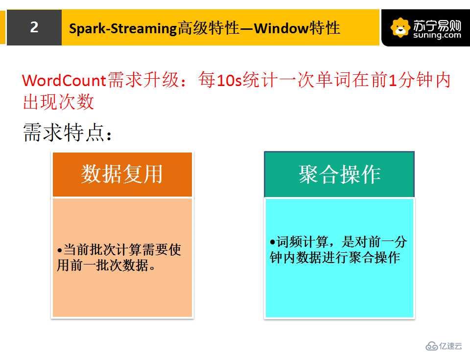 Spark Streaming高級特性在NDCG計算實踐