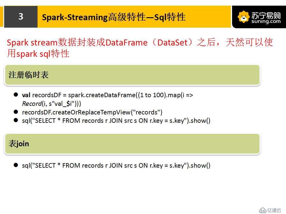 Spark Streaming高級特性在NDCG計算實踐