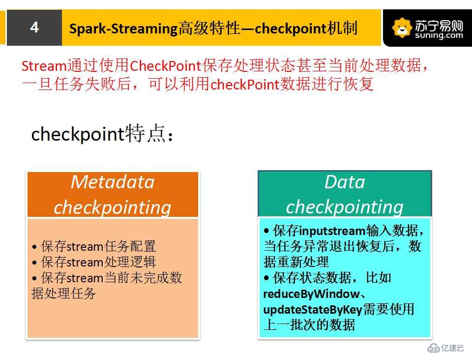 Spark Streaming高級特性在NDCG計算實踐