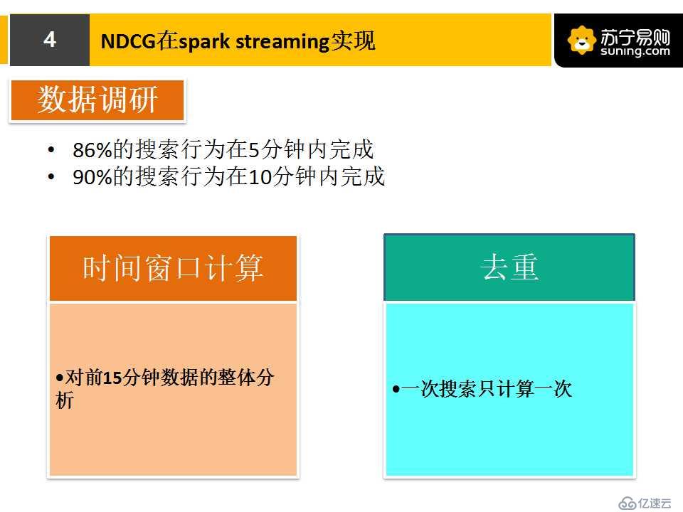 Spark Streaming高級特性在NDCG計算實踐