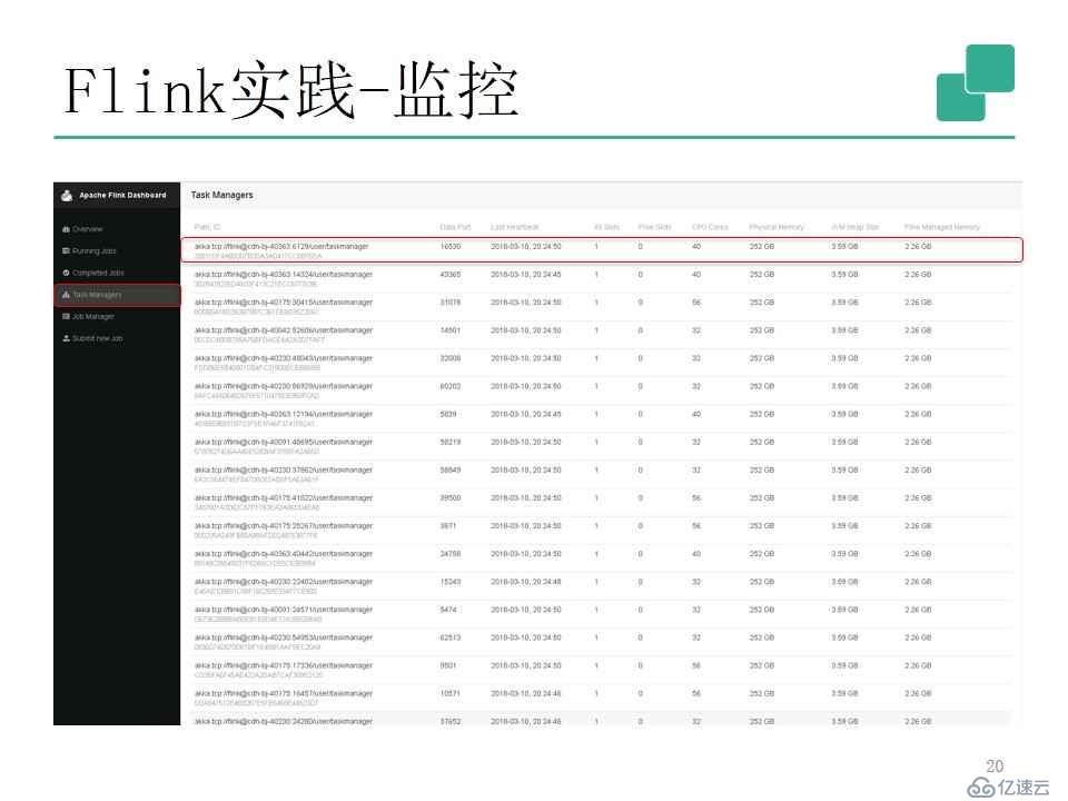 流式处理新秀Flink原理与实践