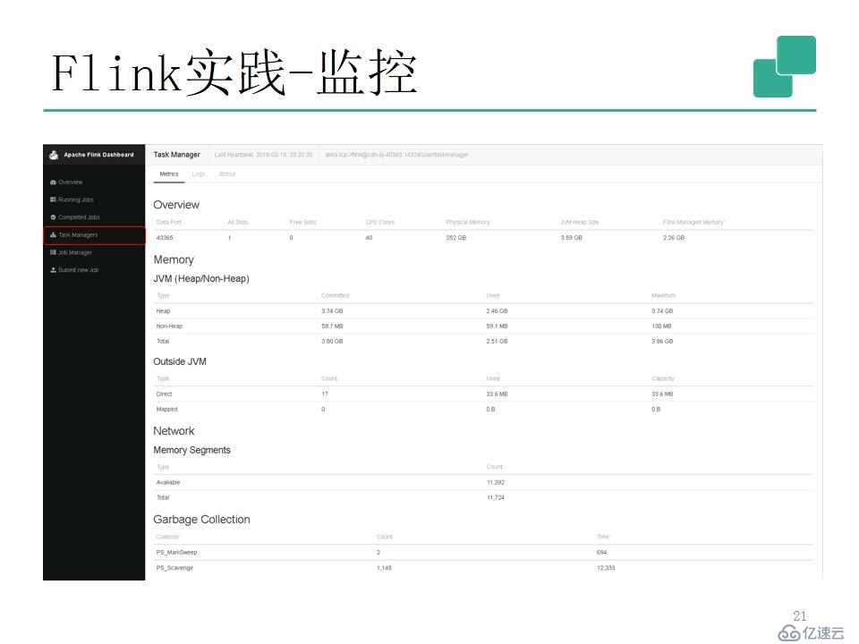 流式处理新秀Flink原理与实践