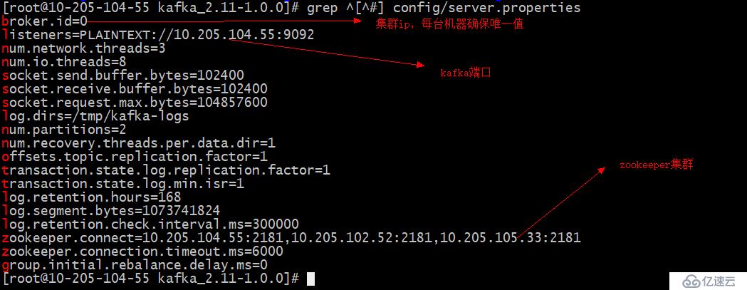 kafka1.0.0集群搭建