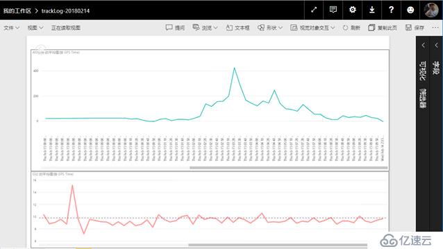 使用 Power BI 分析 “回家的路”