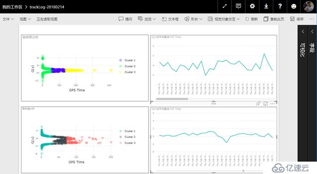 使用 Power BI 分析 “回家的路”