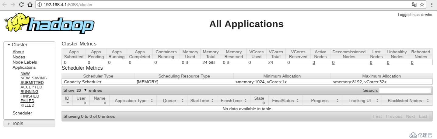 搭建部署Hadoop 之Yarn