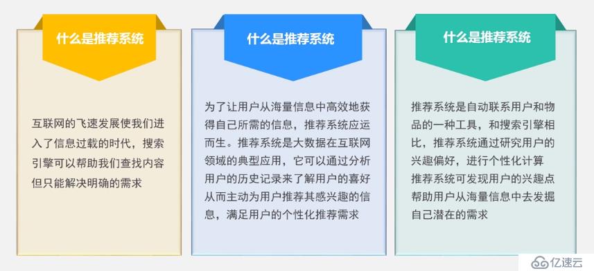 大数据在不同领域的应用