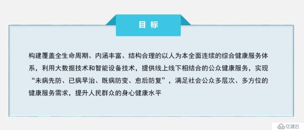 大数据在不同领域的应用