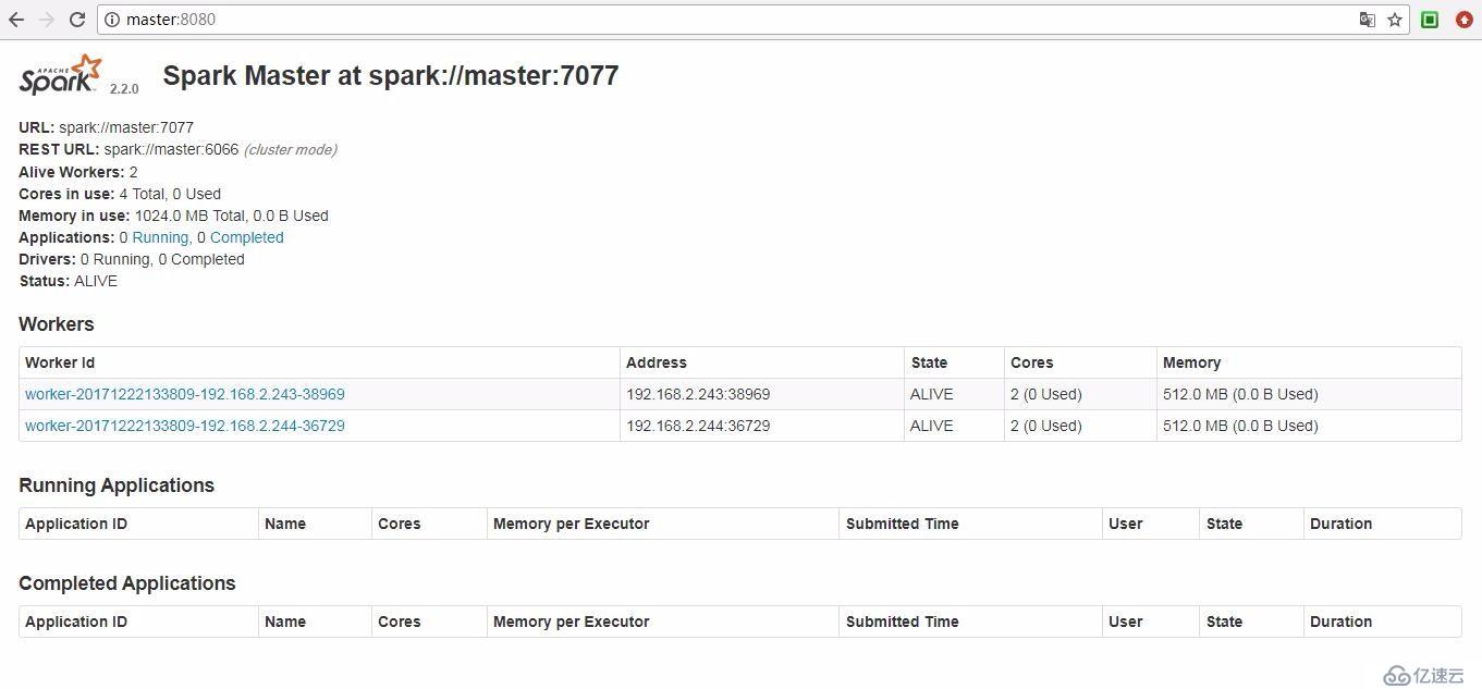 Spark集群简单安装流程