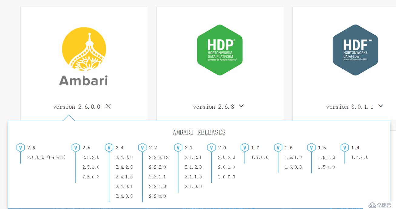 Ambari & HDP 完整安装手册